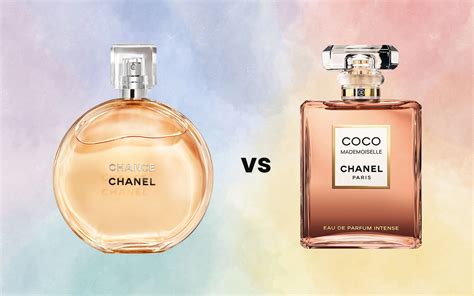 chanel no 19 vs coco mademoiselle|chanel coco mademoiselle vs chance.